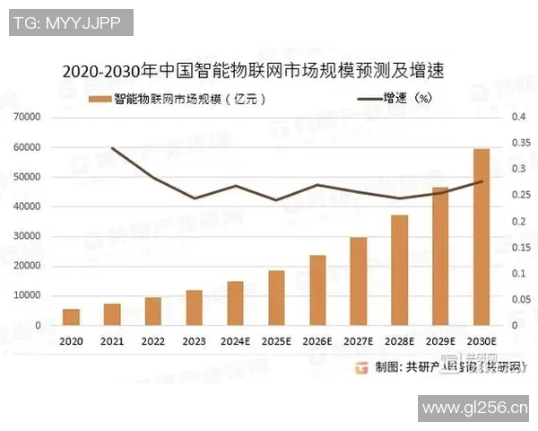 电竞平台经济探析:多元商业模式与未来发展趋势的深度研究 电竞平台经济探析:多元商业模式与未来发展趋势的深度研究